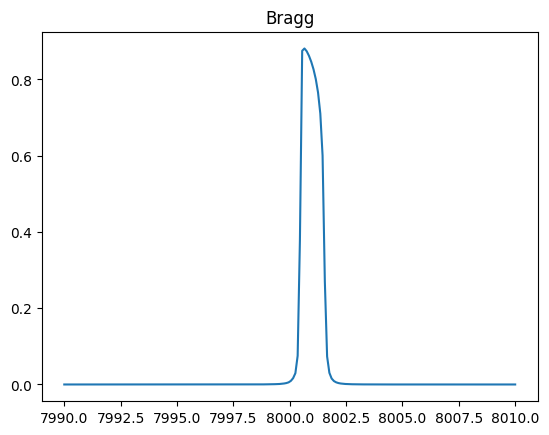 _images/Si111_energy_scan_2_2.png