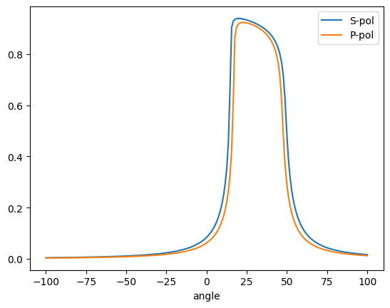 _images/Si111_simple_2_1.png