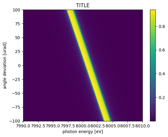 _images/check_scans_xcrystal_2_13.png